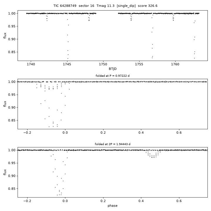 Click to open full size TIC64288749_s0016.png