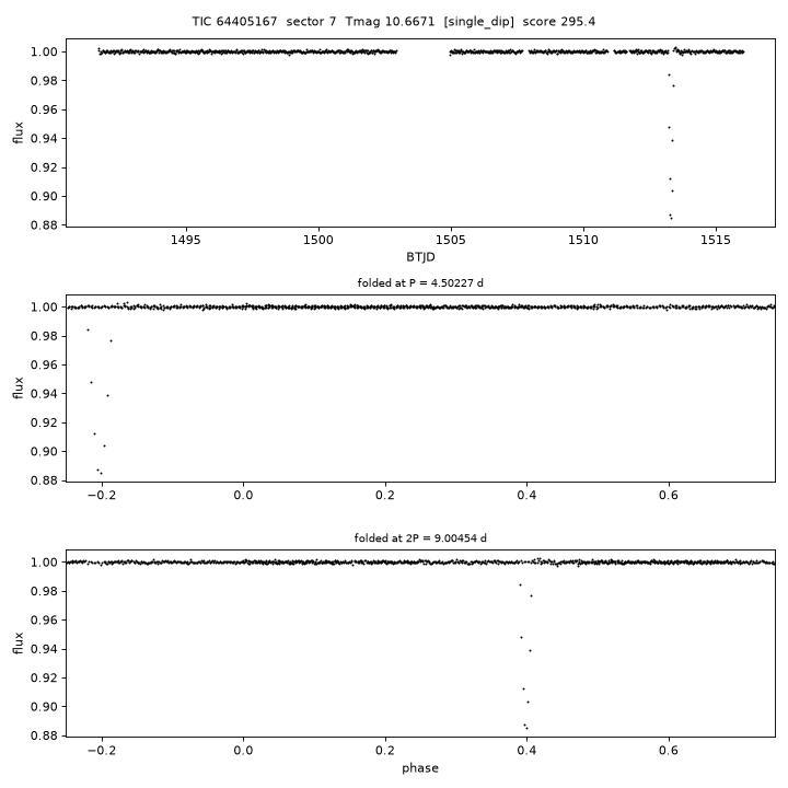 Click to open full size TIC64405167_s0007.png