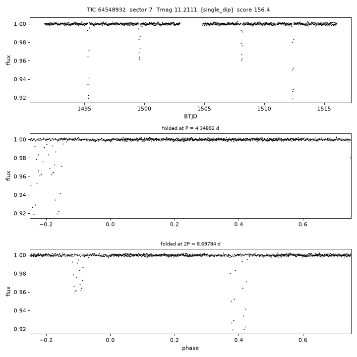 Click to open full size TIC64548932_s0007.png