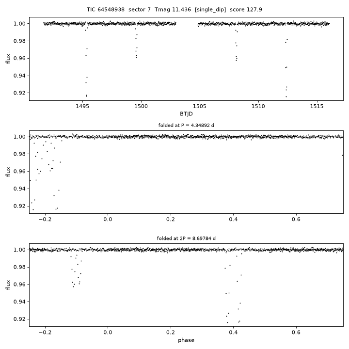 Click to open full size TIC64548938_s0007.png