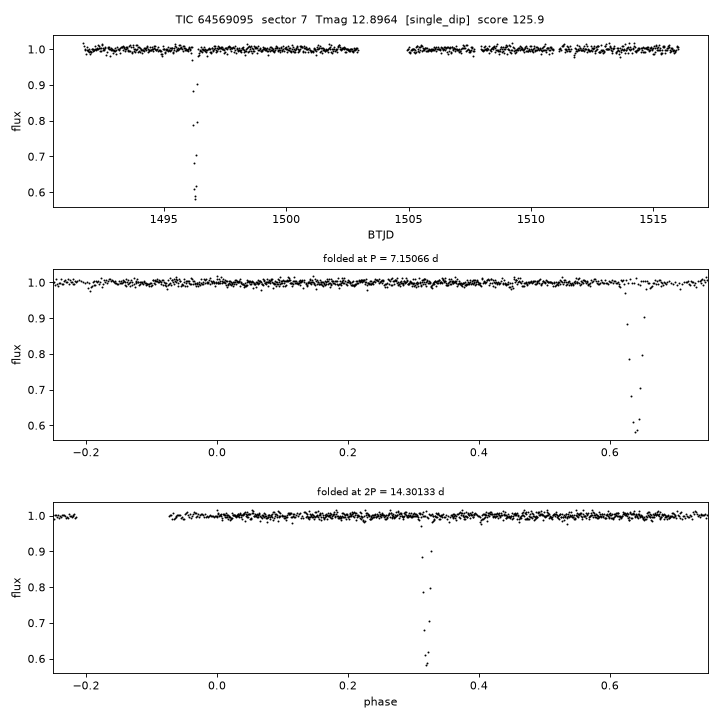 Click to open full size TIC64569095_s0007.png