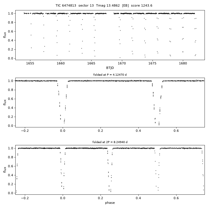 Click to open full size TIC6474813_s0013.png