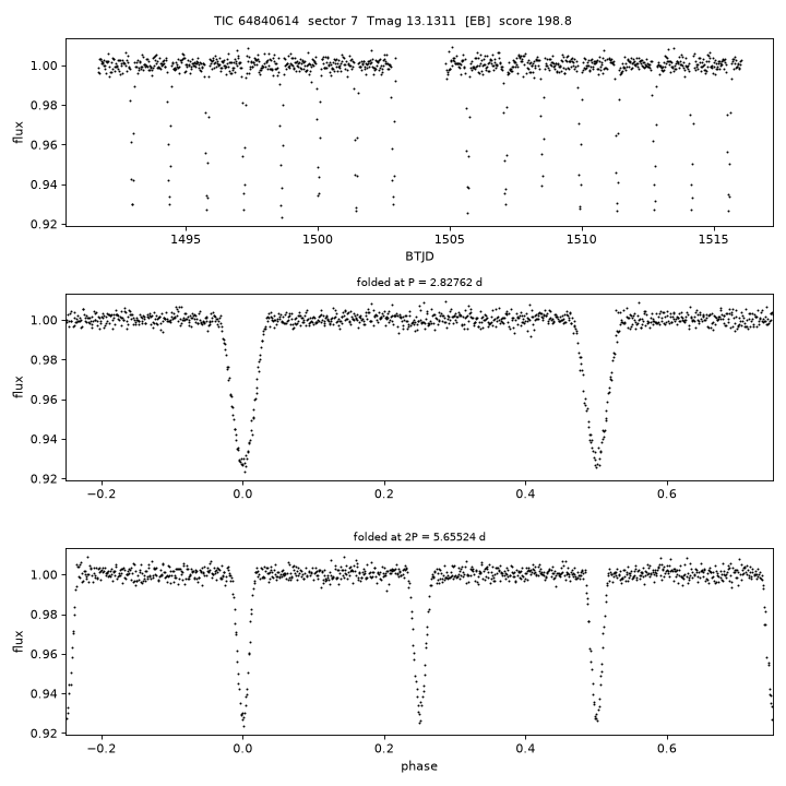 Click to open full size TIC64840614_s0007.png