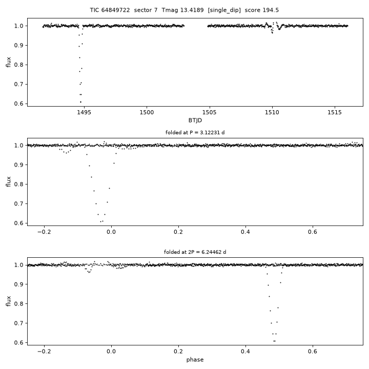 Click to open full size TIC64849722_s0007.png