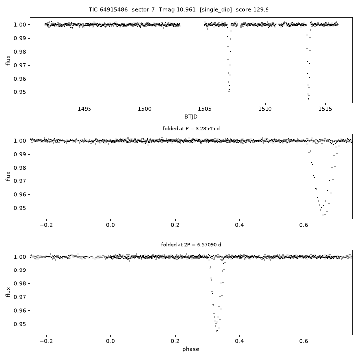 Click to open full size TIC64915486_s0007.png