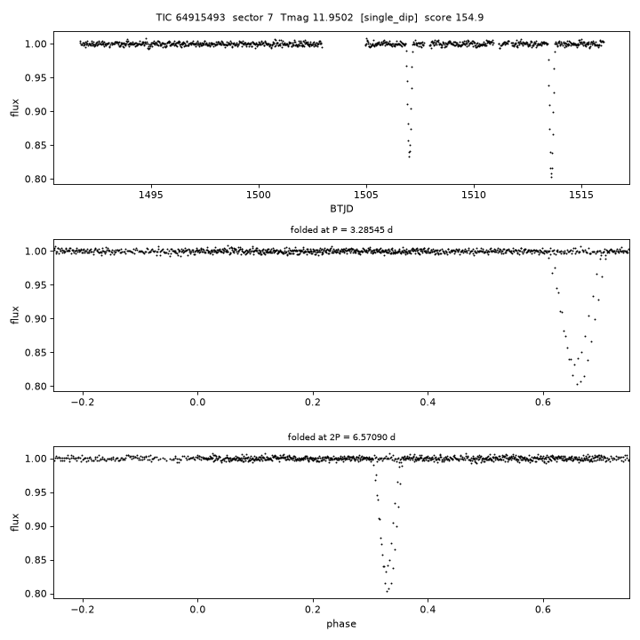 Click to open full size TIC64915493_s0007.png
