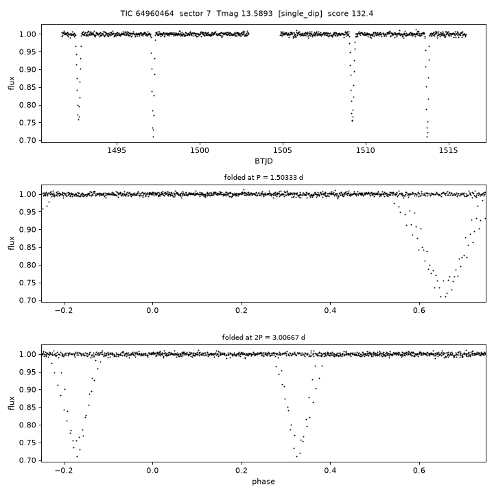 Click to open full size TIC64960464_s0007.png