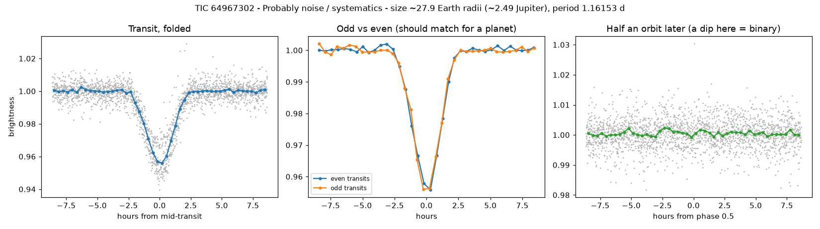 Click to open full size 5_planet_check.png