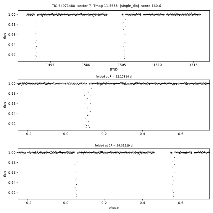 Click to open full size TIC64971480_s0007.png