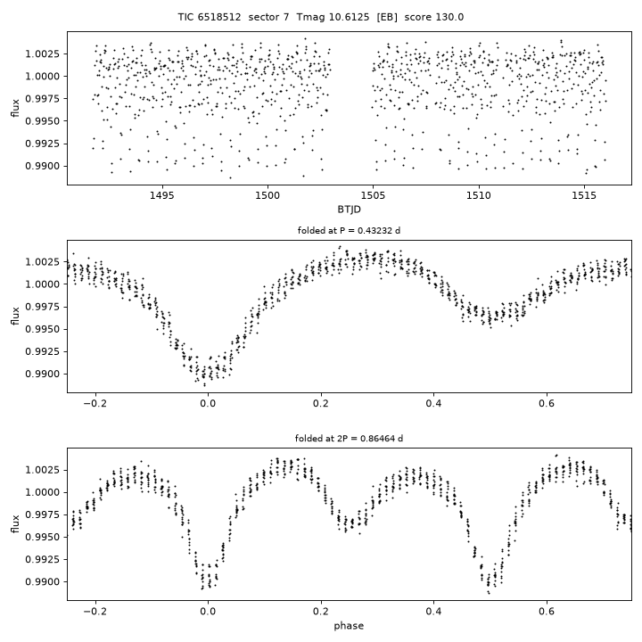Click to open full size TIC6518512_s0007.png