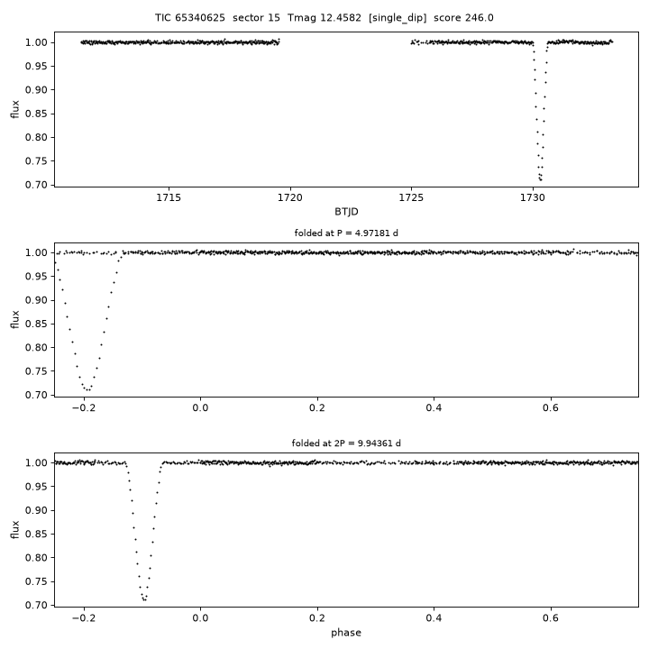 Click to open full size TIC65340625_s0015.png