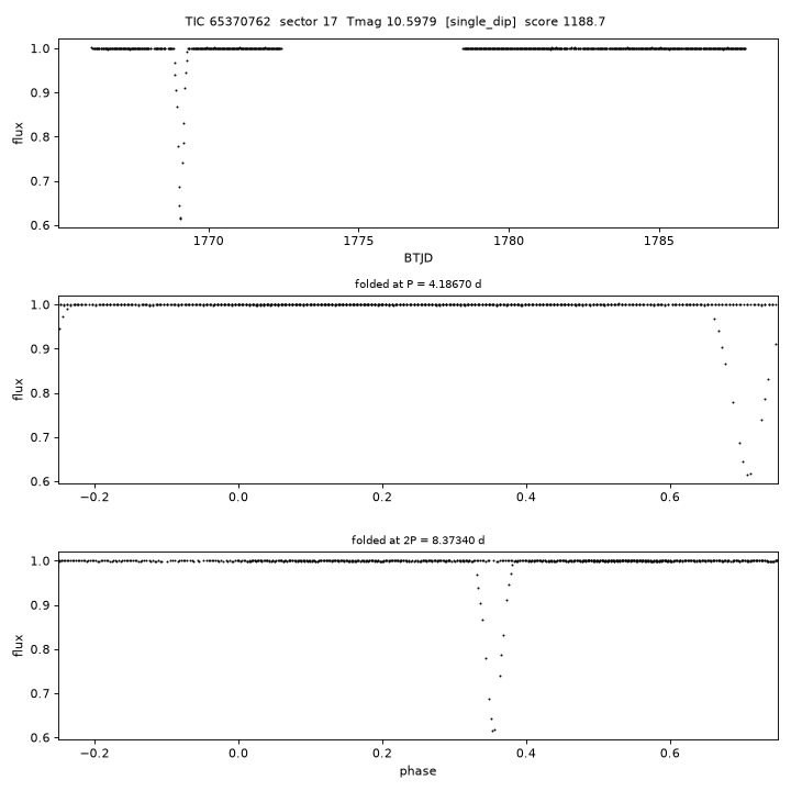 Click to open full size TIC65370762_s0017.png