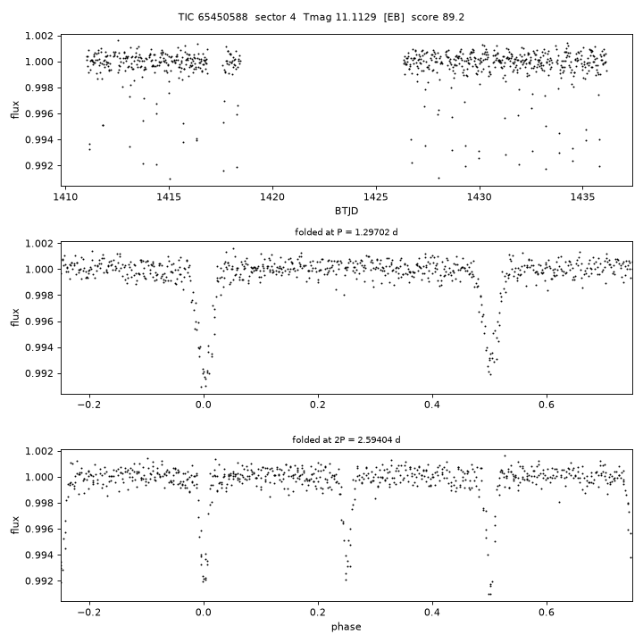 Click to open full size TIC65450588_s0004.png