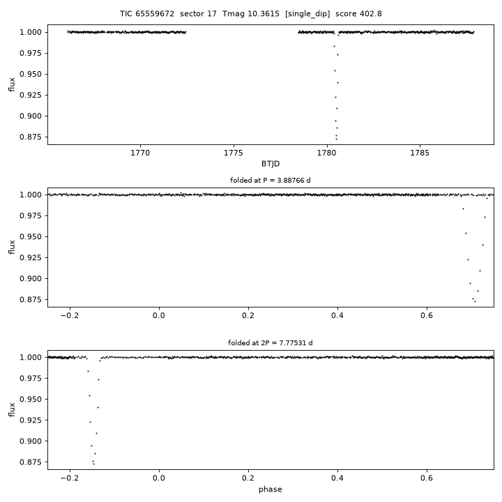 Click to open full size TIC65559672_s0017.png
