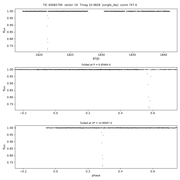 Click to open full size TIC65682790_s0019.png