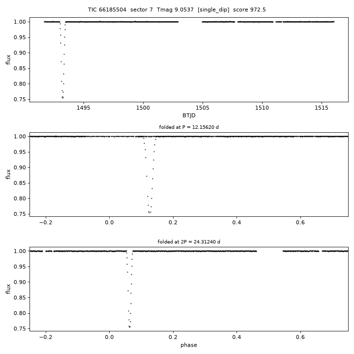 Click to open full size TIC66185504_s0007.png