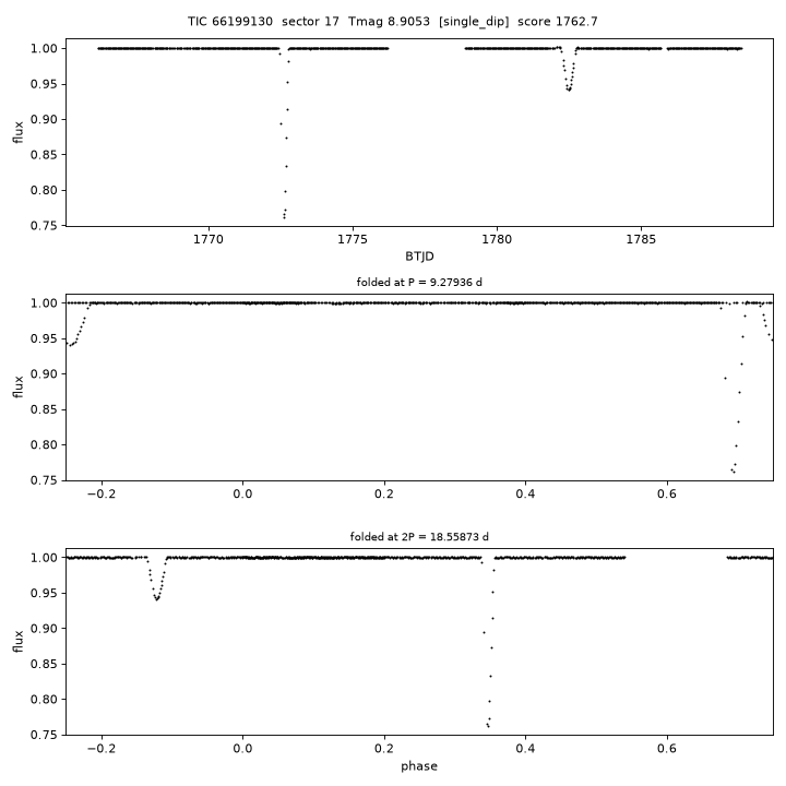 TIC66199130_s0017.png