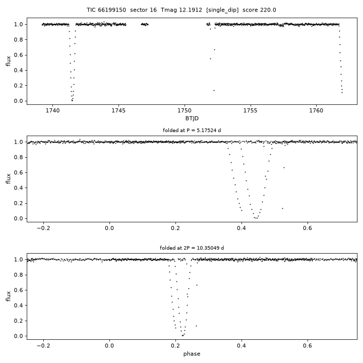 TIC66199150_s0016.png