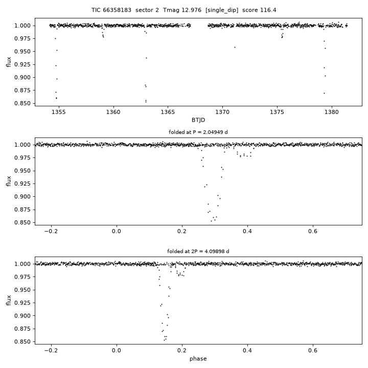 Click to open full size TIC66358183_s0002.png