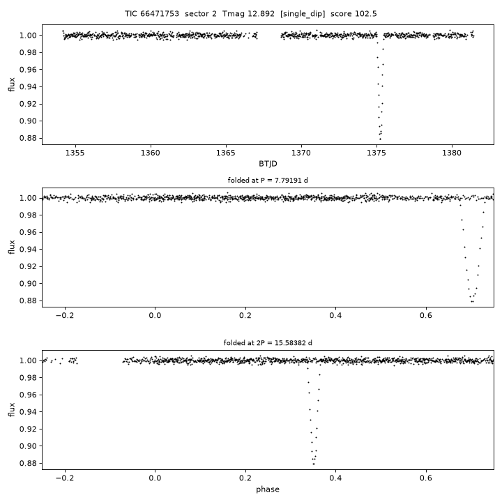 Click to open full size TIC66471753_s0002.png
