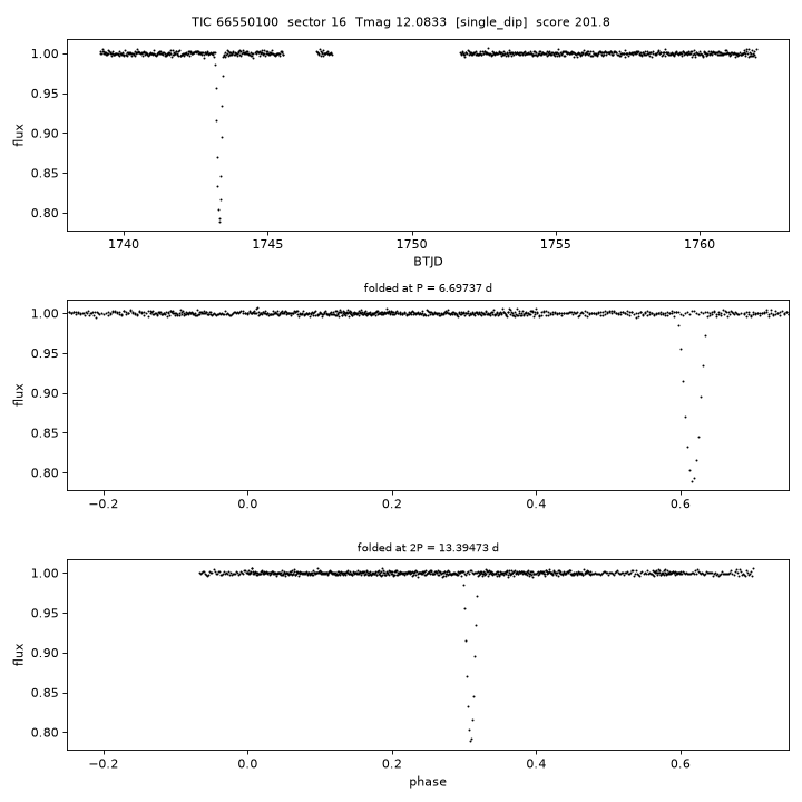 Click to open full size TIC66550100_s0016.png