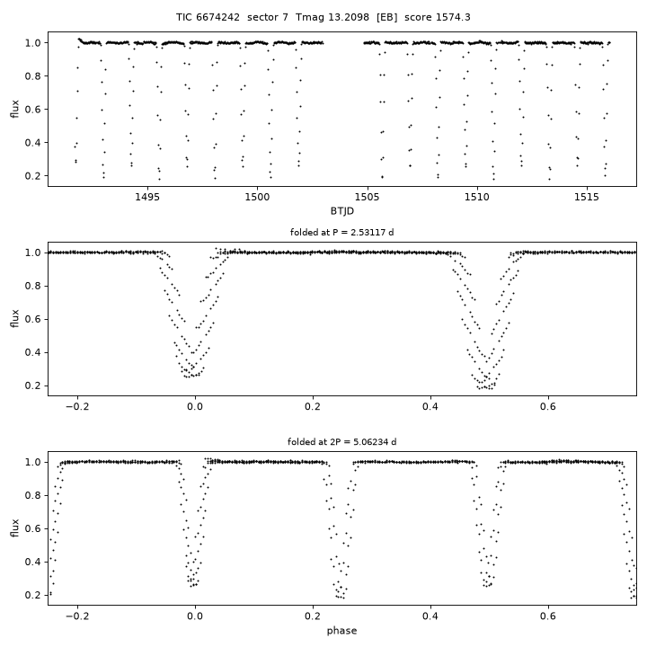 Click to open full size TIC6674242_s0007.png