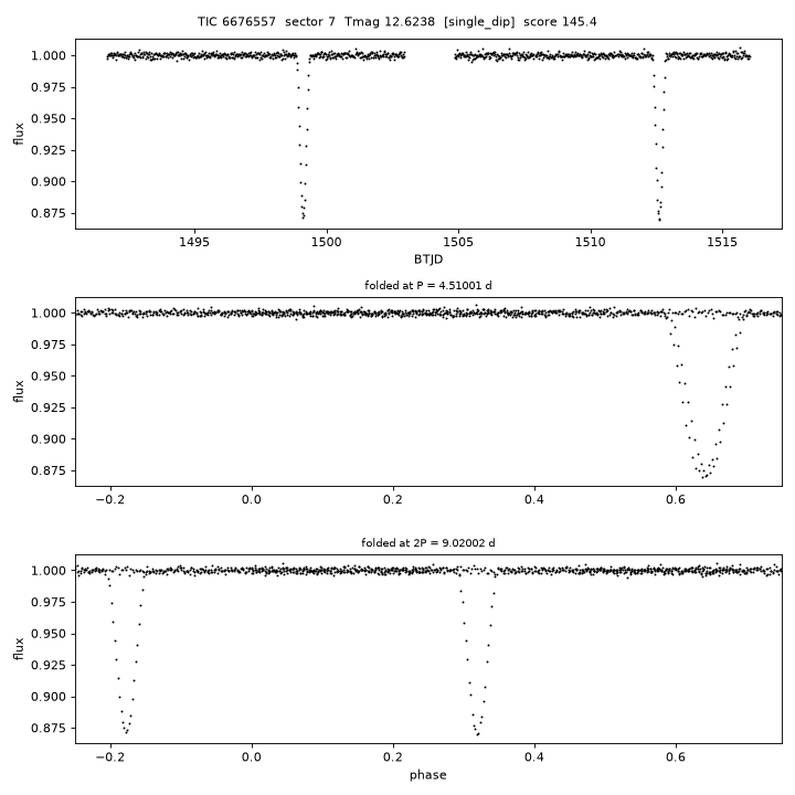 Click to open full size TIC6676557_s0007.png