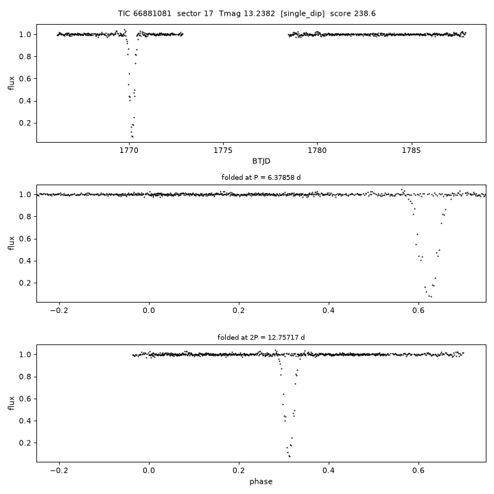 Click to open full size TIC66881081_s0017.png