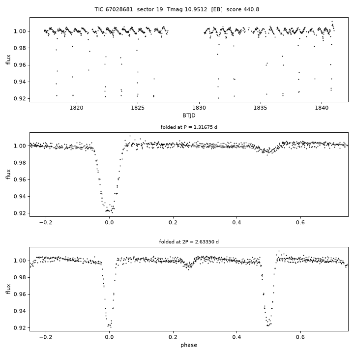 Click to open full size TIC67028681_s0019.png