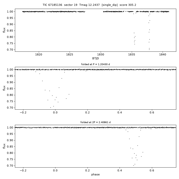 Click to open full size TIC67185136_s0019.png