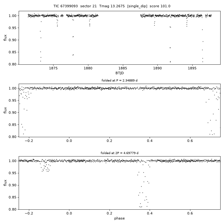 Click to open full size TIC67399093_s0021.png