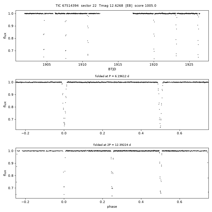 Click to open full size TIC67514394_s0022.png