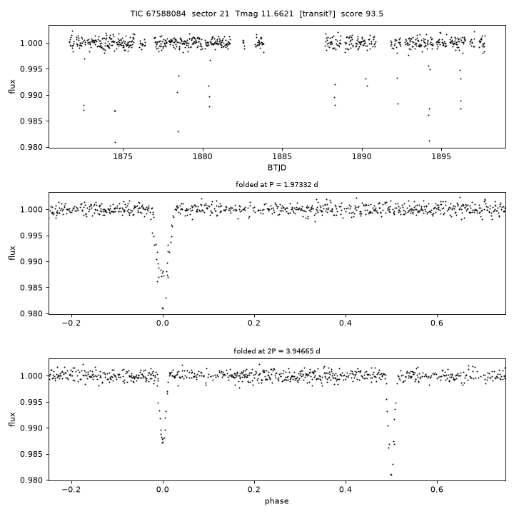 Click to open full size TIC67588084_s0021.png
