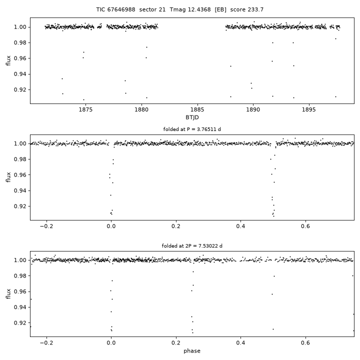 Click to open full size TIC67646988_s0021.png