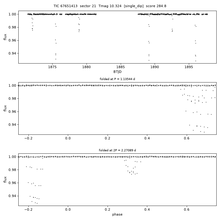 Click to open full size TIC67651413_s0021.png