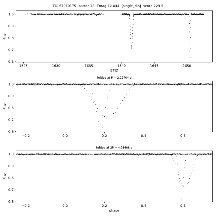 Click to open full size TIC67910175_s0012.png