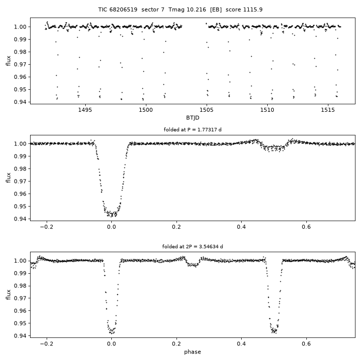 Click to open full size TIC68206519_s0007.png