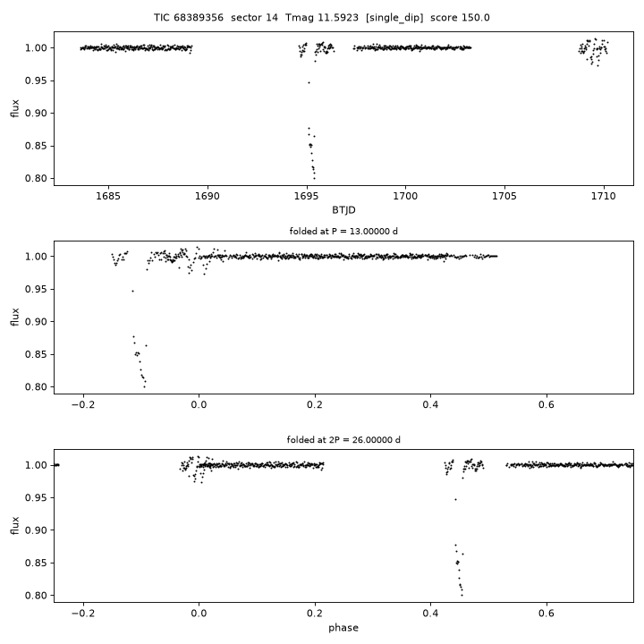 Click to open full size TIC68389356_s0014.png