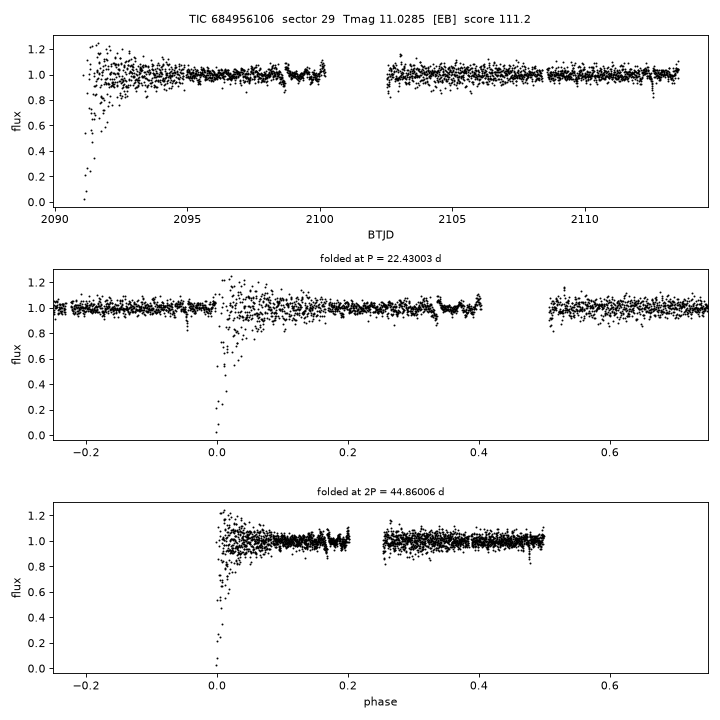 Click to open full size TIC684956106_s0029.png