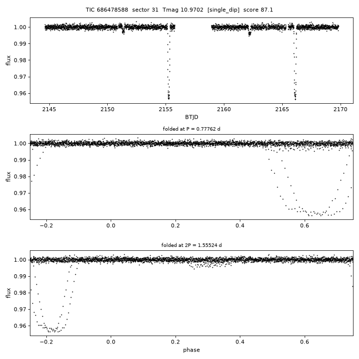 Click to open full size TIC686478588_s0031.png
