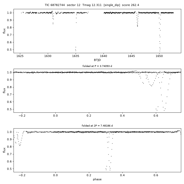 Click to open full size TIC68782744_s0012.png