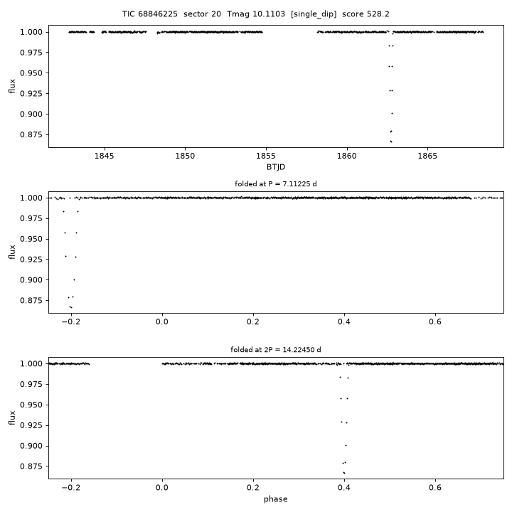 Click to open full size TIC68846225_s0020.png