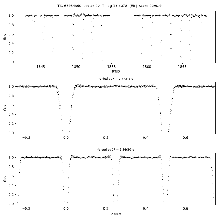 Click to open full size TIC68984360_s0020.png