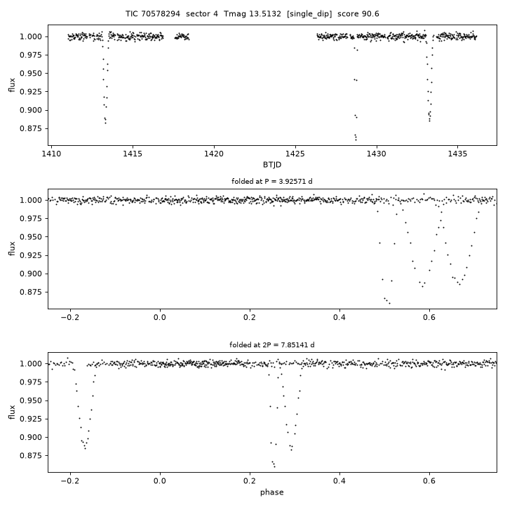 Click to open full size TIC70578294_s0004.png