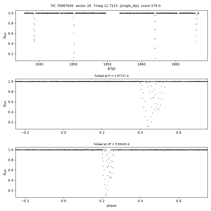 Click to open full size TIC70997649_s0020.png