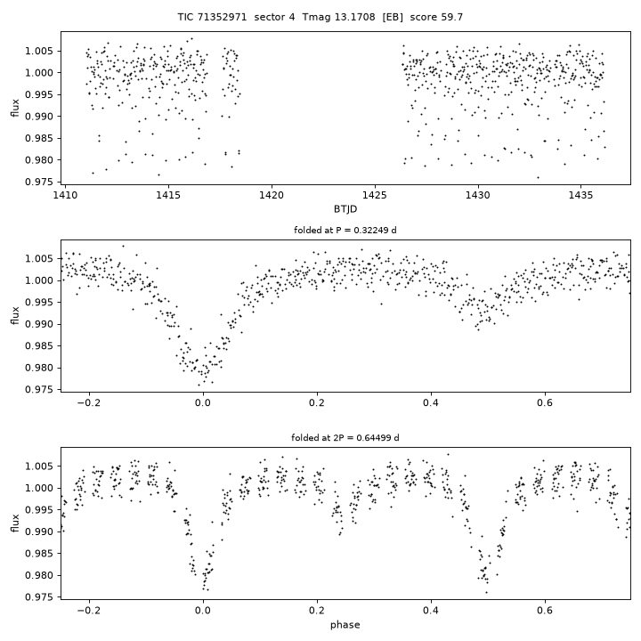 Click to open full size TIC71352971_s0004.png