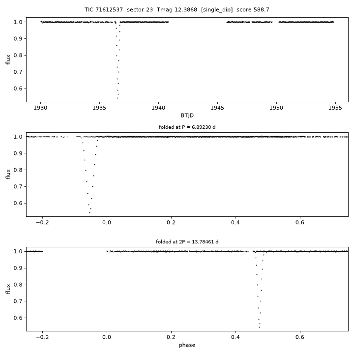 Click to open full size TIC71612537_s0023.png