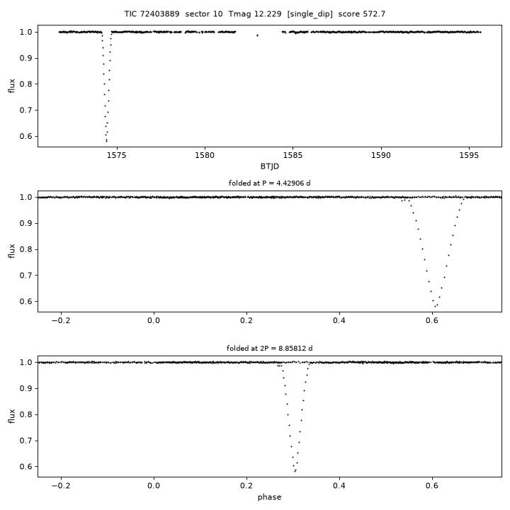 Click to open full size TIC72403889_s0010.png