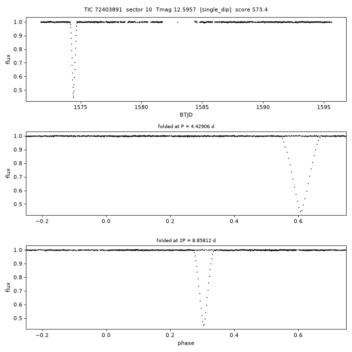 Click to open full size TIC72403891_s0010.png