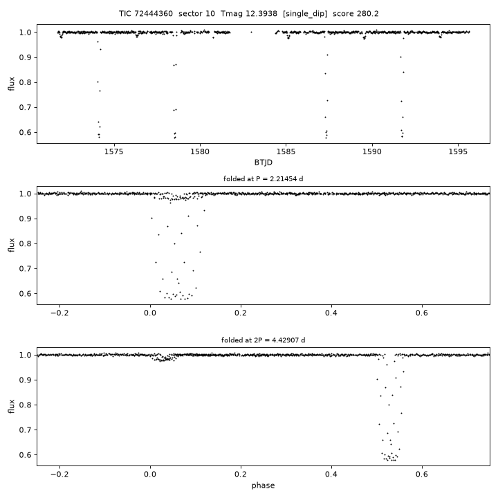 Click to open full size TIC72444360_s0010.png